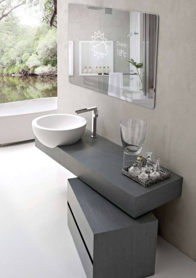 Mirror 2.0. - Et kig ind i fremtiden for dit badeværelse. 