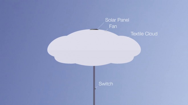 Senčnik Cumulus Parasol se samodejno napihne z energijo sončnih celic, ki zaženejo ventilator. Foto: Studio Toer.