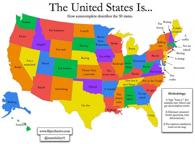 USA och Google Autocomplete... :) 