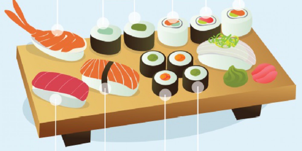 Sushi para idiotas.