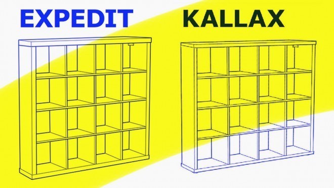 Ikea's naming of items actually makes sense