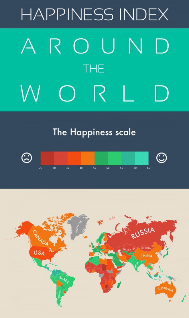 A colored scale of happiness and a colored world map.