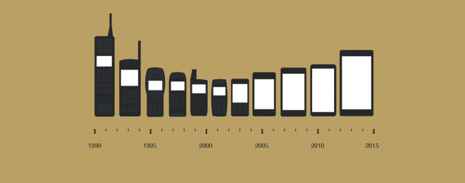 Hur storleken på mobiltelefoner har förändrats över tid, eller hur skärmen och fodralet har spelat en roll för att "stjäla jorden".