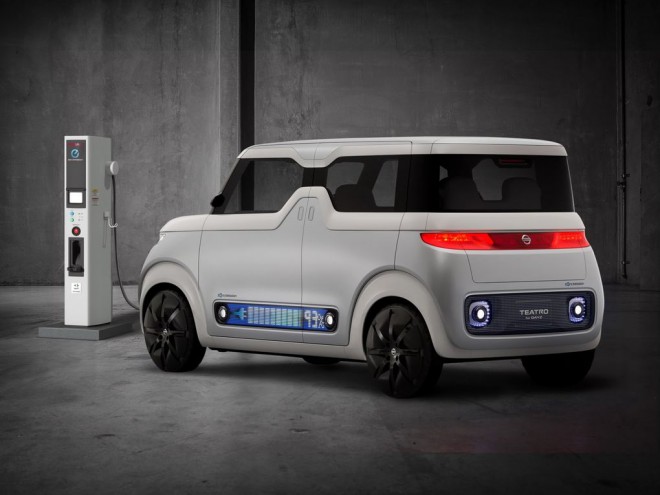Vad tror du, är framtiden ljus för Nissan Teatro för Dayz-bilar eller inte?