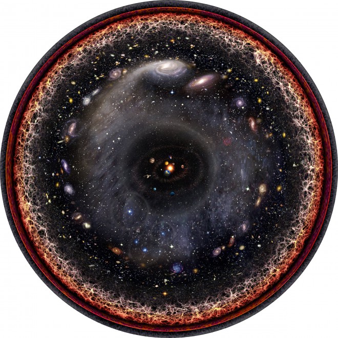 Het hele universum in één foto.