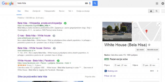 Kirjoita Valkoinen talo Googlen hakukoneeseen ja se on todennäköisesti tuloksesi.