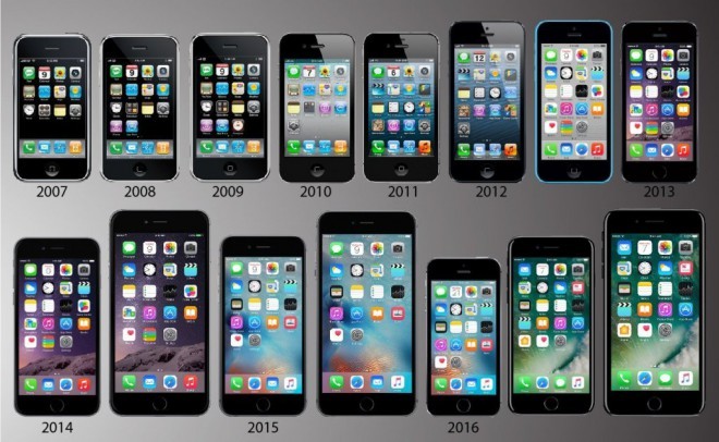 Pametni telefoni iPhone od leta 2007 do danes.