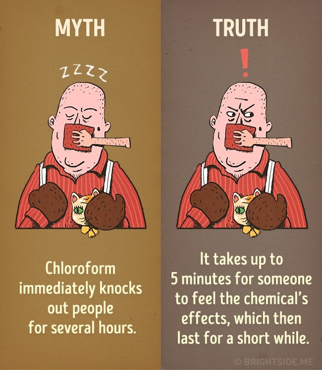Myth # 5: Chloroform