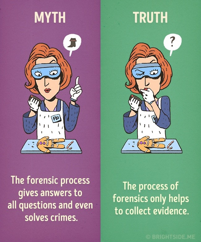 Myth # 8: Forensics