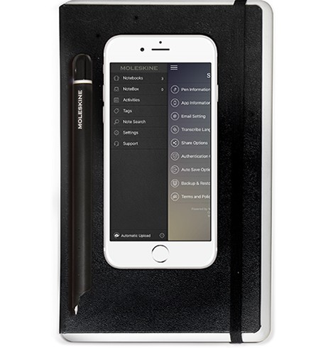 A classic diary entry can also be digital. Moleskine