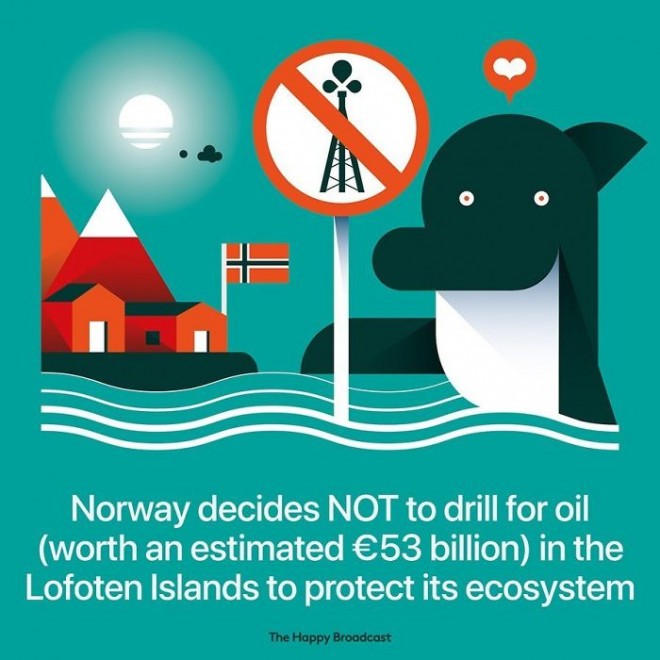Norway has decided not to drill for oil off the Lofoten Islands to protect the ecosystem there.