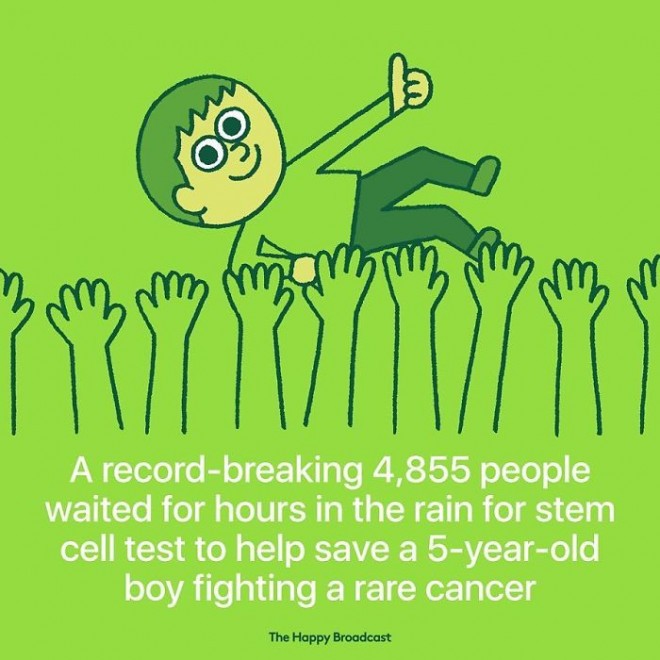 A record 4,855 people were waiting for the stem cell compatibility test.
