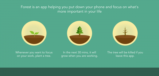 Aplikacija Forest - Stay focused