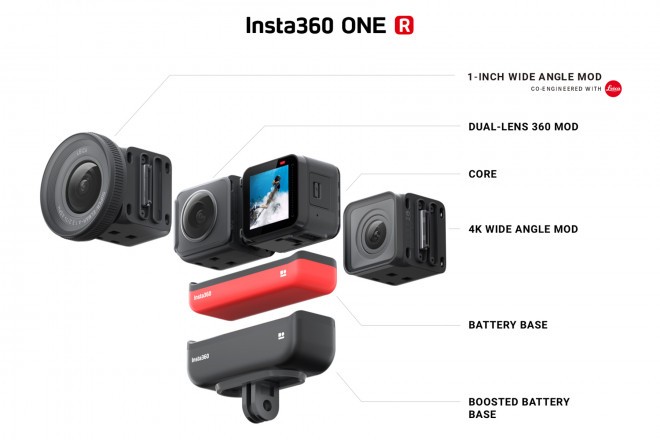 Akcijska kamera Insta360 ONE R in njene verzije
