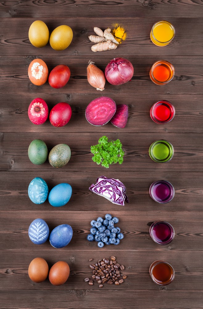 Pasqua 2020: come fare in casa la tintura naturale per le uova di Pasqua?