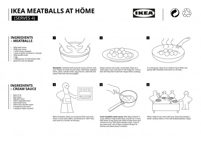 Mesne kroglice IKEA (Foto: Twitter IKEAUK)